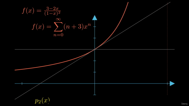 Calculus 2, part 2 of 2: Sequences and series – Screenshot 3