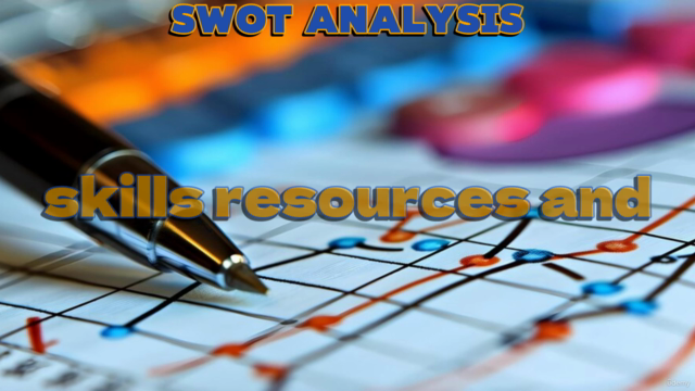 SWOT Analysis – Screenshot 2