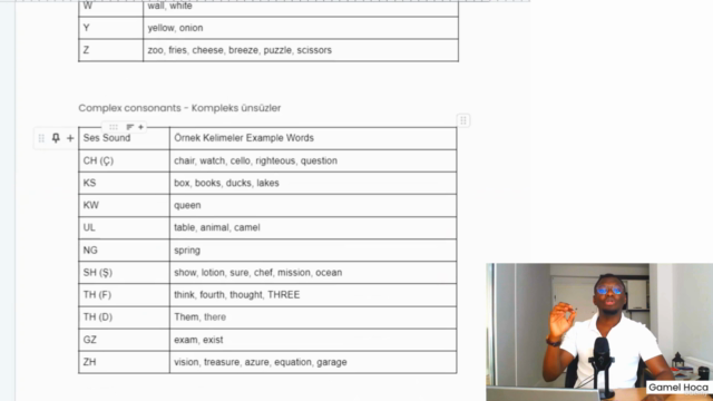 Sıfırdan İngilizce - Gamel Hoca – Screenshot 1