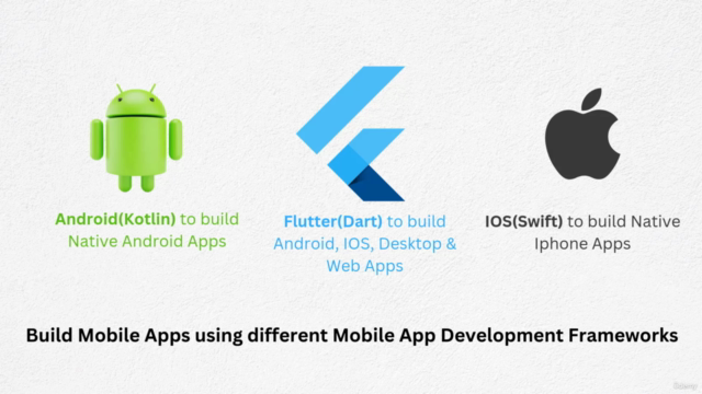 On-Device Machine Learning for Mobile Apps with Tensorflow – Screenshot 3
