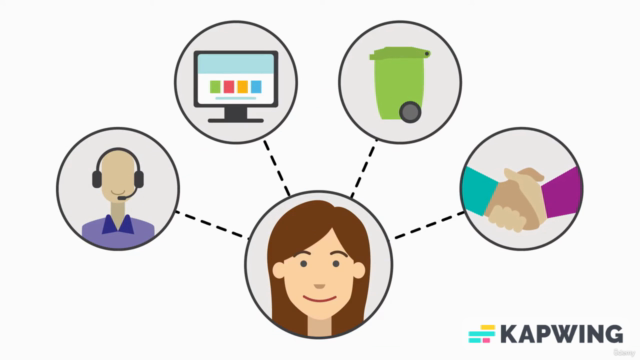 Customer Experience Foundations – Screenshot 1