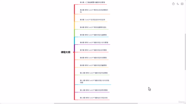 AI时代项目经理成长之道:ChatGPT让项目经理插上翅膀 – Screenshot 2