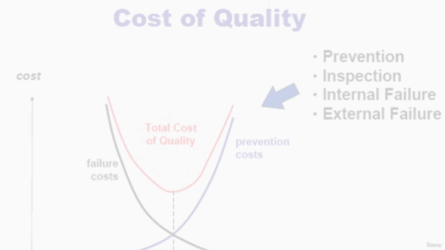 Quality Management Toolkit: A Practical Guide for Managers – Screenshot 2