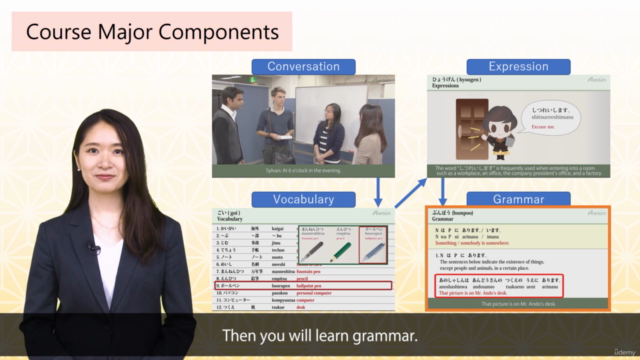 Online Japanese N5 Course(All 15 lessons) – Screenshot 3