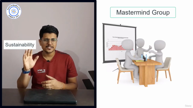 Sustainability Mastermind Sessions – Screenshot 1