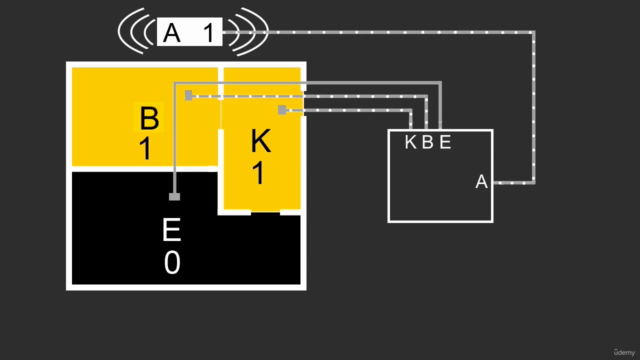 Basics of computer programming – Screenshot 1