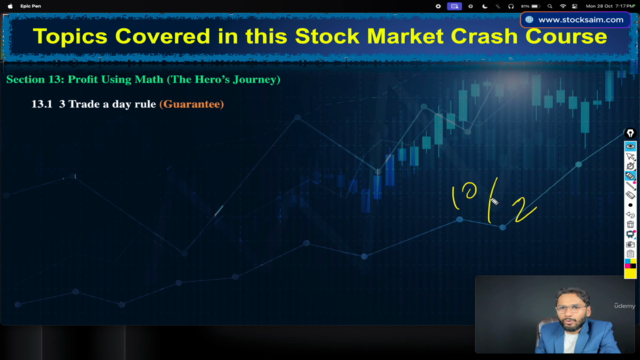 Complete Stock Market Course: Hidden Trading Secrets - Hindi – Screenshot 4