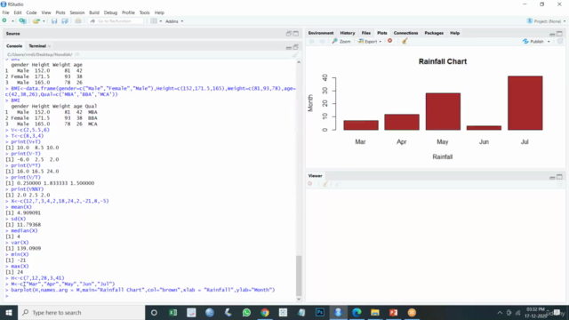 Data Science Using R – Screenshot 2