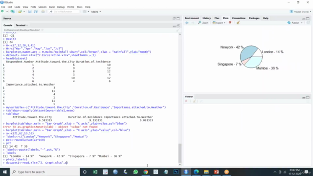 Data Science Using R – Screenshot 3