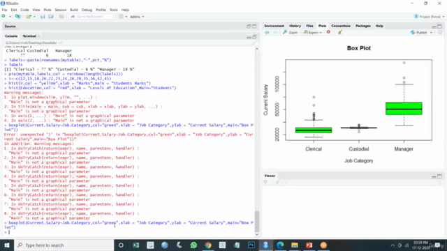 Data Science Using R – Screenshot 4