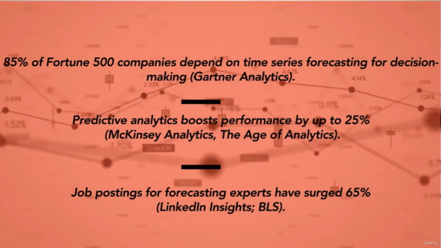 Master Time Series Forecasting with Python : 2025 – Screenshot 1