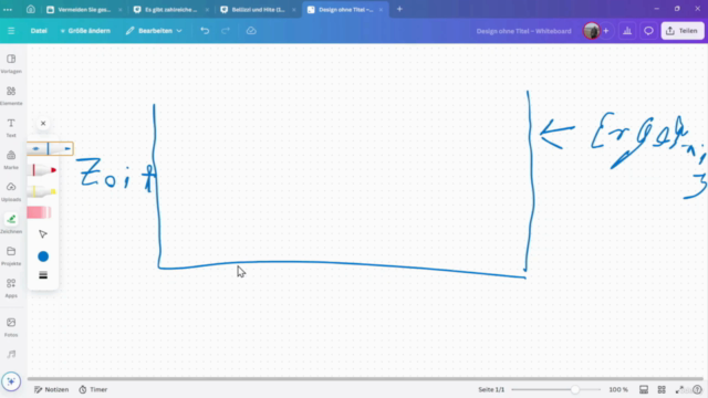 Marketing effizient: Beste Tools und Strategien für Erfolg – Screenshot 2