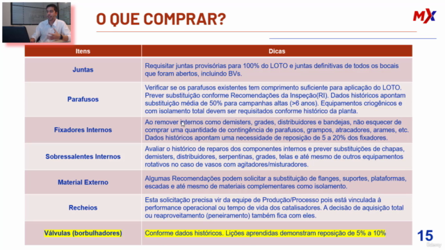 Especialização Técnica em Equipamentos Industriais Estáticos – Screenshot 2