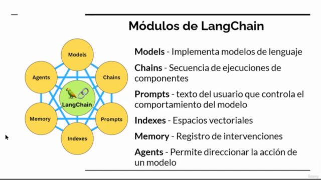 Chatbot personalizado con LangChain y Groq – Screenshot 1