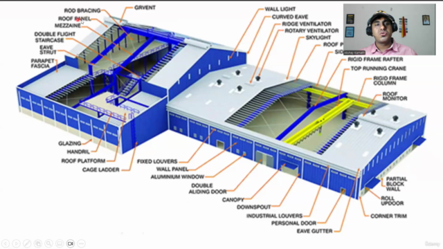 Basics of Pre Engineered Buildings -PEB – Screenshot 4