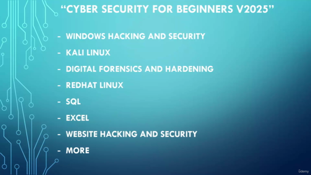 Cyber Security For Beginners v2025 – Screenshot 2