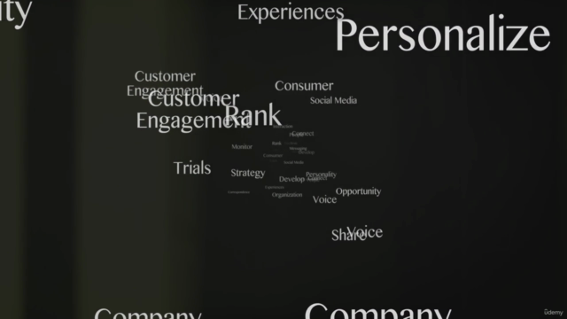 Customer Experience with Generative AI – Screenshot 4