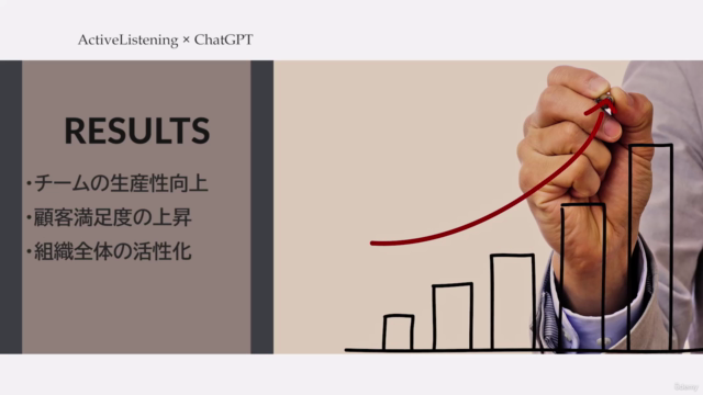 傾聴力・アクティブリスニング×ChatGPTで向上させるビジネスコミュニケーション – Screenshot 4