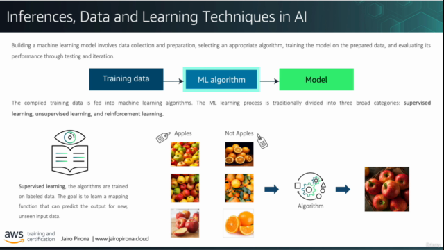 [NEW] AWS Certified AI Practitioner AIF-C01 – Screenshot 2
