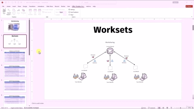 Revit Teamwork & Collaboration: Advanced Workflow Techniques – Screenshot 1