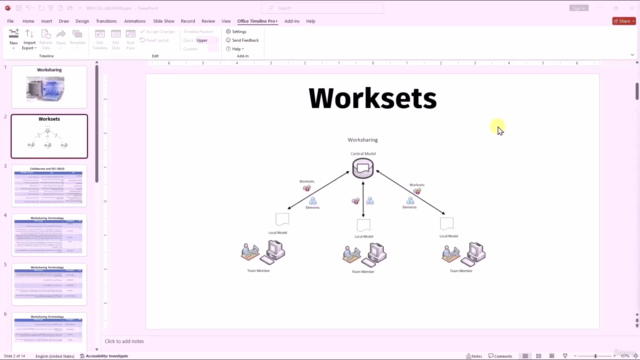 Revit Teamwork & Collaboration: Advanced Workflow Techniques – Screenshot 4