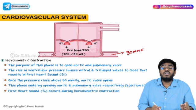 Certificate course in Cardiovascular Physiology – Screenshot 1