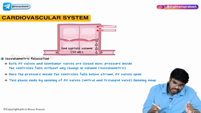 Certificate course in Cardiovascular Physiology – Screenshot 2