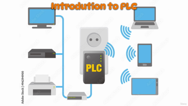 Introduction To PLC – Screenshot 3
