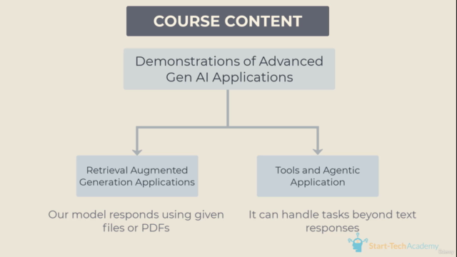 Build local LLM applications using Python and Ollama – Screenshot 4