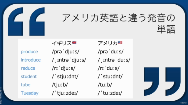 TOEIC Part 2イギリス英語苦手意識を克服!聴き方のコツと勉強方法【英語資格試験対策】 – Screenshot 2