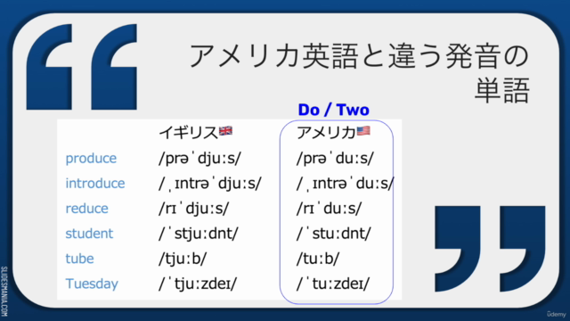 TOEIC Part 2イギリス英語苦手意識を克服!聴き方のコツと勉強方法【英語資格試験対策】 – Screenshot 3