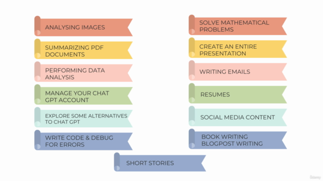 ChatGPT Tutorial for Complete Beginners – Screenshot 3