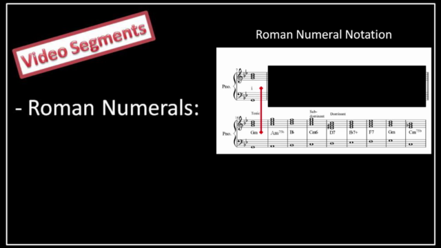 Improvise Puccini´s "E Lucevan le Stelle" on Piano – Screenshot 2