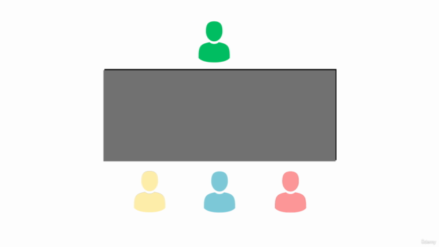 Effective Communication for Groups and Teams – Screenshot 3