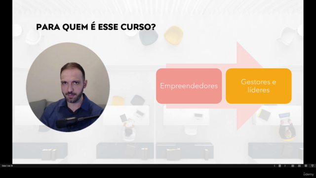 Gestão da Inovação e Criatividade para Empresários/Gestores – Screenshot 3