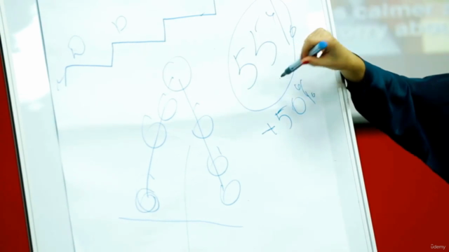 Archivos Empresariales y Gestión Documental – Screenshot 2