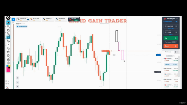 Binary Option Trading Course simple stratergies LIVE Trades – Screenshot 1