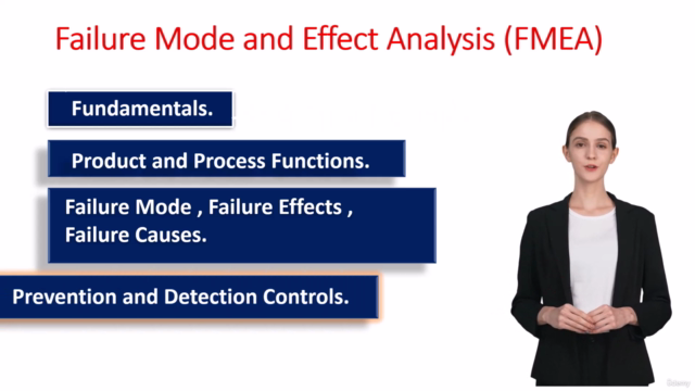 DFMEA - How to understand fundamentals and Basic Concepts . – Screenshot 2