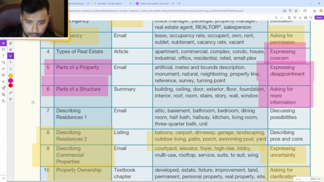 Vitales de la gestión de propiedades inmobiliarias en inglés – Screenshot 2