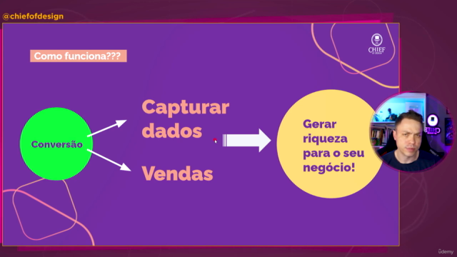 Design de Conversão – Screenshot 3