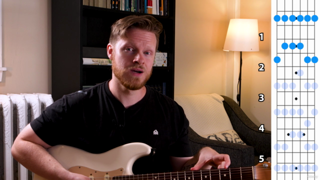 Become a guitar ninja: Minor Pentatonic Positions – Screenshot 3