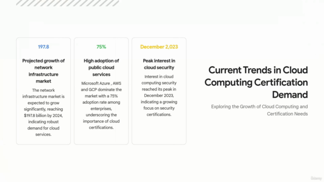 GCP Associate Cloud Engineer Practice Exams 2025 – Screenshot 2