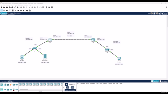 Hands on Cisco Packet Tracer: IPv6 Labs – Screenshot 1