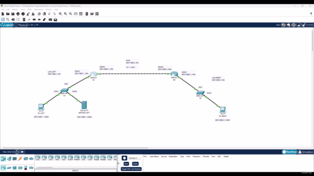 Hands on Cisco Packet Tracer: IPv6 Labs – Screenshot 4