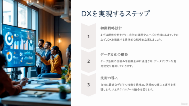 DXスペシャリスト育成講座【続編】~データ活用と技術革新で企業を未来へ導くDX戦略完全ガイド:デジタル変革の全て~ – Screenshot 3