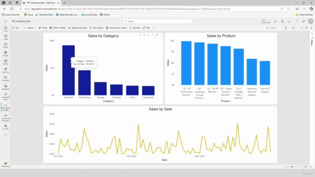 Maîtriser Azure DevOps et GitHub pour Microsoft Fabric – Screenshot 4