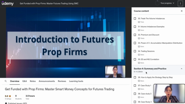 Get Funded with Prop Firms: Master Futures Trading Using SMC – Screenshot 4