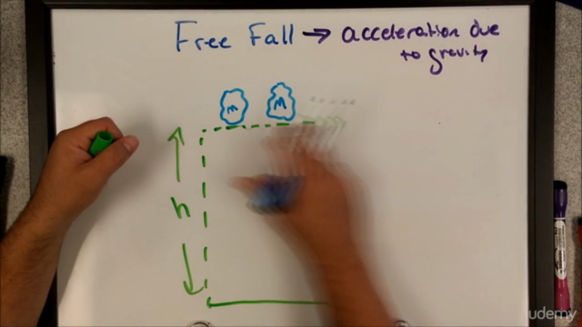 Physics - Waves, Sound, & Optics - High School & AP Physics – Screenshot 1