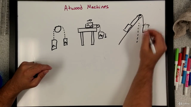 Physics - Electromagnetism - AP Physics – Screenshot 2