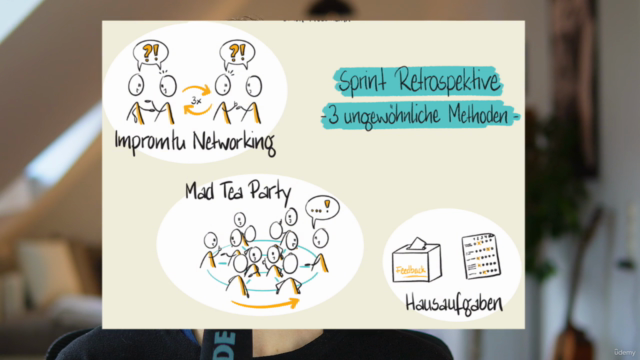 Sketchnotes für Anfänger: Von Gekritzel zum Wow-Effekt! – Screenshot 2